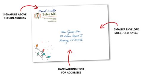 nonprofit fundraising envelope design|How to Run a Successful Envelope Fundraiser: Creative .